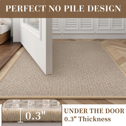 RESARE Non Slip Bath Mat - Machine Washable Bathroom Rugs, Super Absorbent Bath Mat Quick Dry Bathroom Mat, Bath Rugs Ultra Soft Rugs for Bathroom Floor, 24"x35" Beige