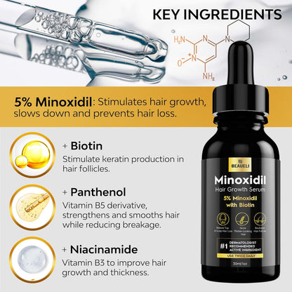 5% Minoxidil for Men and Women, Hair Growth, Beard Growth, Hair Regrowth, Unscented Drop, 3 Fl Oz, 3 Bottles
