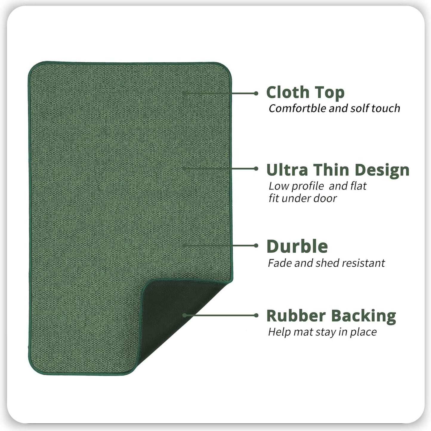 Bathroom Rugs Set 2 Pieces,Thin Bathroom Mats,Toilet Rugs,Quick Dry,Non-Slip,Machine Washable,Low Pile,Absorbent Bath Mats,Shower,Sink,Home Decor Accessories.Green,1'5"x2'3"+1'8"x2" U Shape