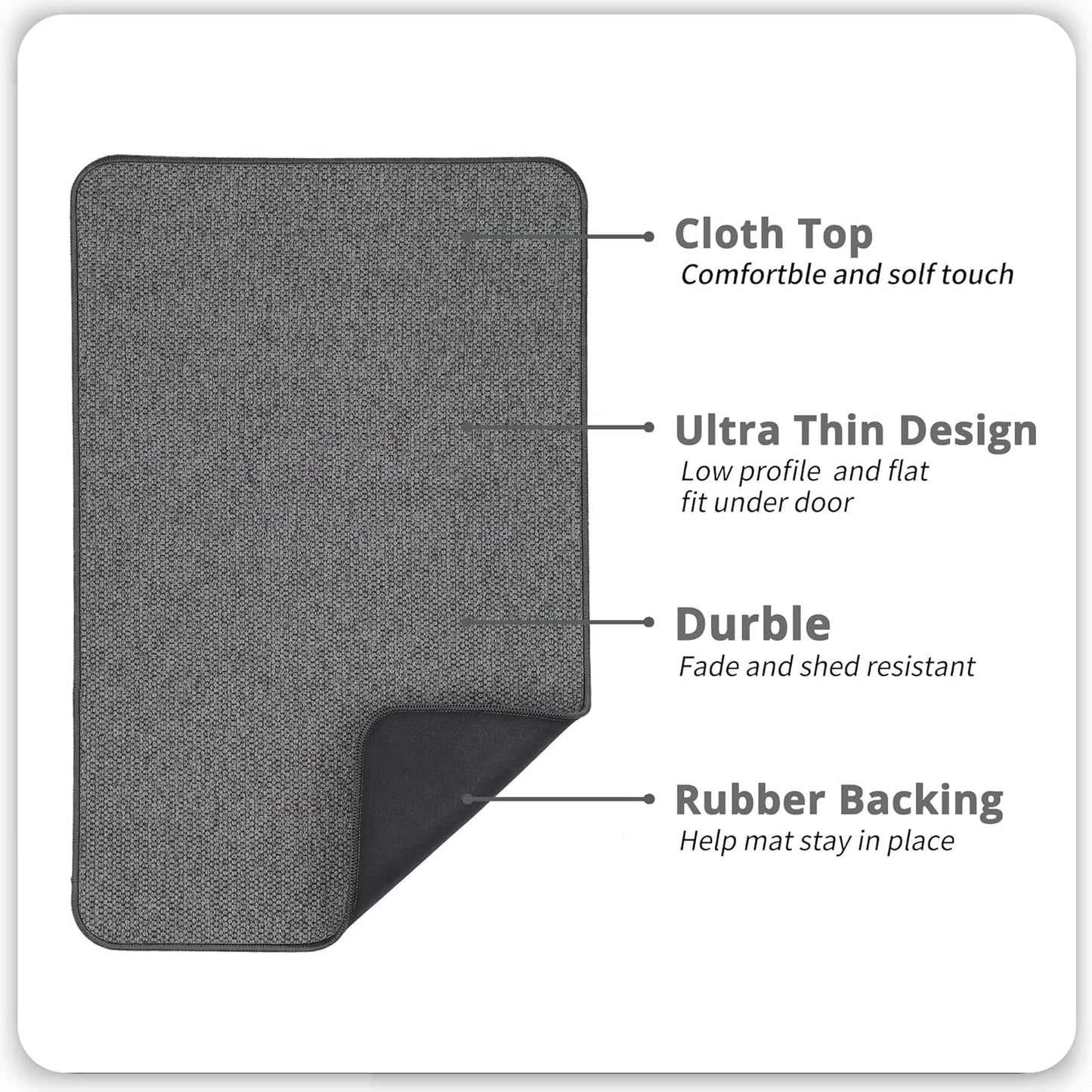 Bath Mat,Ultra Thin Bathroom Runner Rugs,Large Bath Mats for Bathroom,Quick Dry,Non-Slip,Machine Washable,Low Pile,Bath Rug,Shower Outside,Sink,Home Decor Accessories.Dark Grey,1'9"x3'11"（21x47inch）