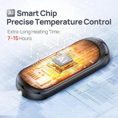 Rechargeable Hand Warmers 2 Pack, 6000mAh Electric Hand Warmer Rechargeable, 2 in 1 Portable Hand Warmers with AI Smart Chips, Outdoor, Hunting, Camping for Family for Christmas