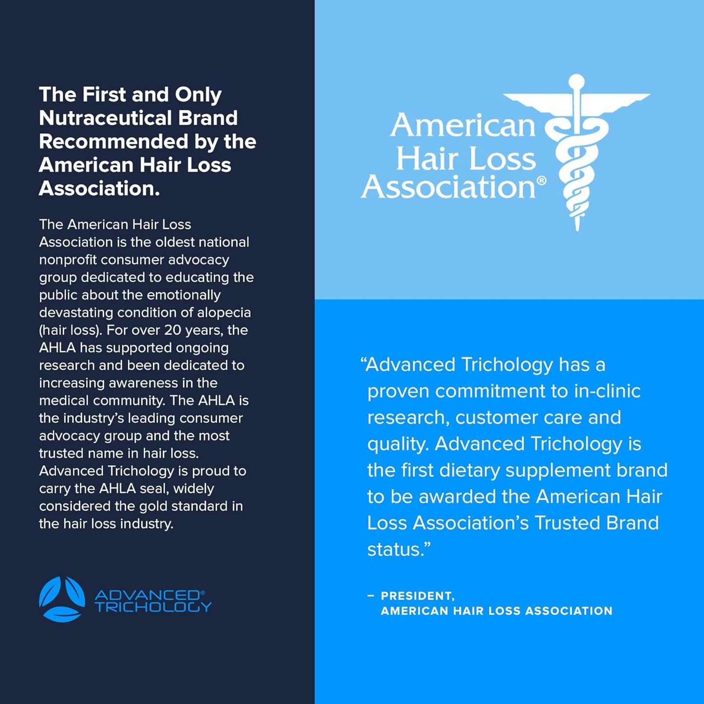 NutraM™ Hair Growth Serum – Dermatologist Tested, Approved* by American Hair Loss Association | Scalp DHT Blocker for Thinning Hair Men and Women, Backed by 20 Years of Hair Regrowth Clinic Experience