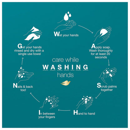 Dove Sensitive Skin Hypo-Allergenic Beauty Bar Soap, Unscented, 4 Ounces, 6-Pack