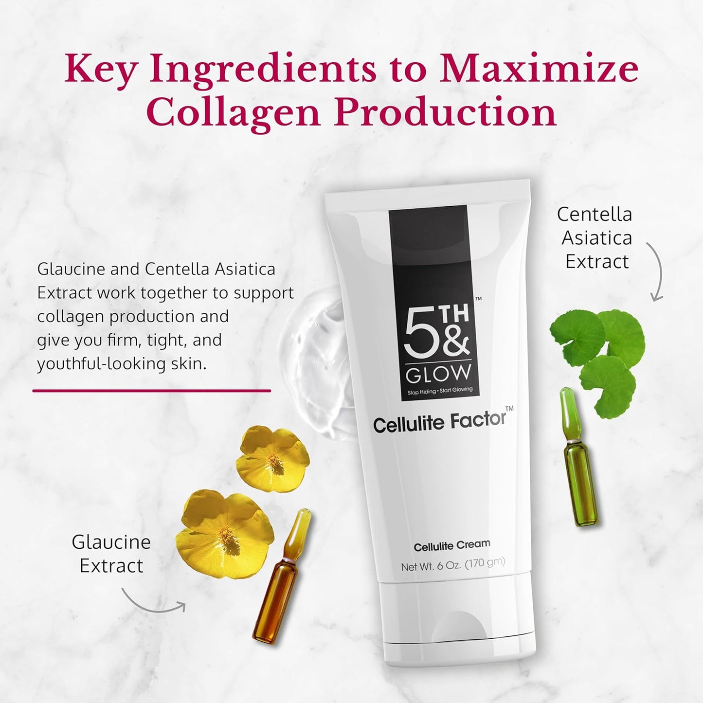 5th & Glow Cellulite Factor - Skin Tightening Cream for Body, Thighs, Legs & Butt - Skin Firming Anti-Cellulite Lotion for Smoother Skin & Stomach - 6 oz