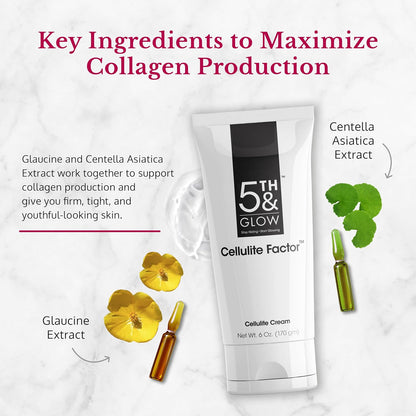 5th & Glow Cellulite Factor - Skin Tightening Cream for Body, Thighs, Legs & Butt - Skin Firming Anti-Cellulite Lotion for Smoother Skin & Stomach - 6 oz
