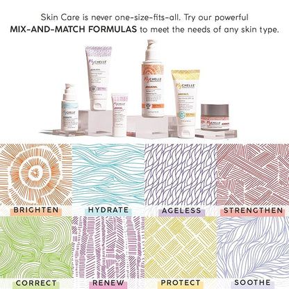 Mychelle dermaceuticals remarkable retinal night