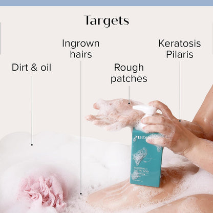 MEDIX Anti Aging Skin Care 3PC Set | Exfoliating AHA Glycolic Acid Foaming Face & Body Wash + Vitamin C Body Cream + 10% AHA Exfoliating Serum For KP Bumps, 3pc Skincare Set