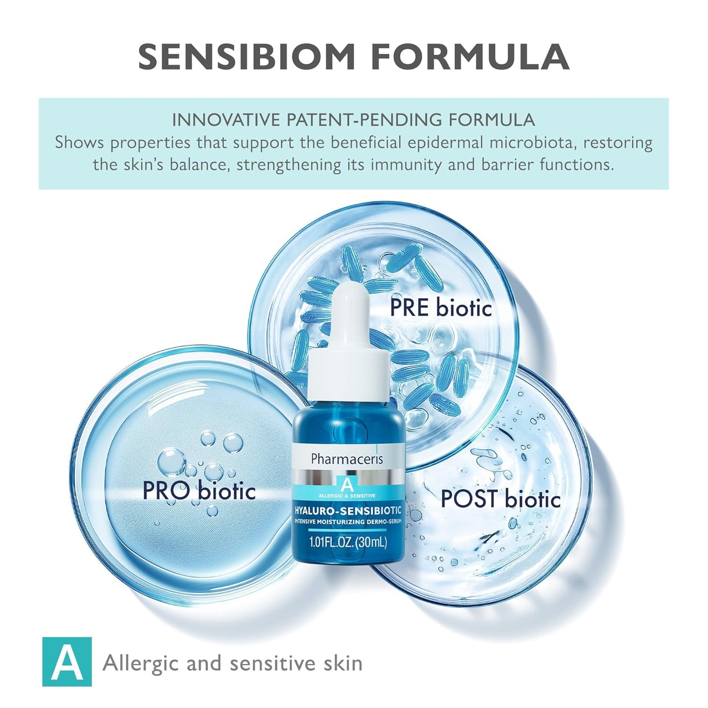 Intensive Moisturizing Serum - Instant Hydration Hyaluronic Acid, Prebiotic & Niacinamide Light Weight Moisturizer for Glow Skin, HYALURO-SENSIBIOTIC