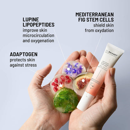 Dr. Brandt iD-Stress Icy Gel Moisturizer - Specifically Designed to Hydrate and Moisturize Your Skin - For A Glowing, Youthful-Looking Complexion - 0.5 fl oz / 15 ml