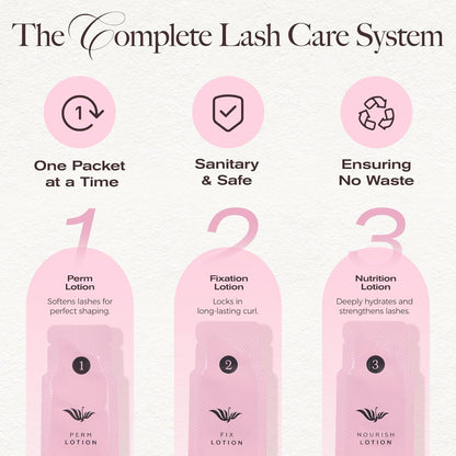 LASHVIEW Lash Lift Kit, Eyelash Perm Kit, Professional Eyelash Curling Lash Extension Set,Lash Curling, Semi-Permanent Curling Perming Wave Suitable for Salon（5PCS）