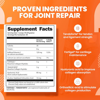 SaltWrap Collagen Synthesis - Collagen Peptides for Joints with Fortigel, Tendoforte, Best Collagen Powder for Tendons, Ligaments, and Cartilage Recovery and Repair, NSF Certified for Sport