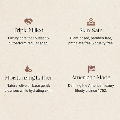 Caswell-Massey LX48 Natural Bar Soap for Men, Moisturizing Body Soap Bar for All Skin Types, Made with Essential Oils & Plant-Based Formula for Soft Skin, Made in USA, 5.8 oz