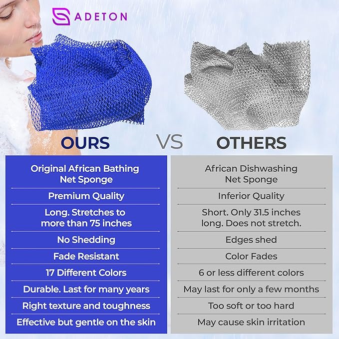 Adeton african exfoliating net sponges,
