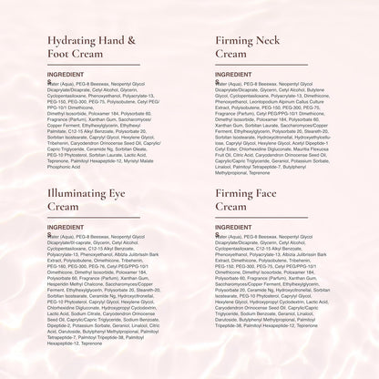 Reserveage Collagen Boosting Skincare Bundle - Includes Age-Defying Face Cream, Eye Cream, Hand & Foot Cream & Neck Cream for Women