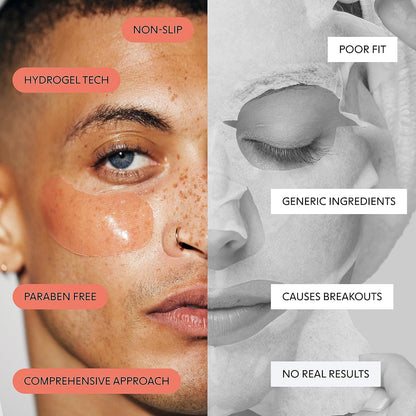 LOOPS WEEKLY RESET - Rejuvenating Hydrogel Eye Mask - Brighten, Hydrate, Nourish and Help Reduce Wrinkles for Refreshed Eyes - Reduces Signs of Puffiness - For Resilient-Looking Skin - 1 Pc