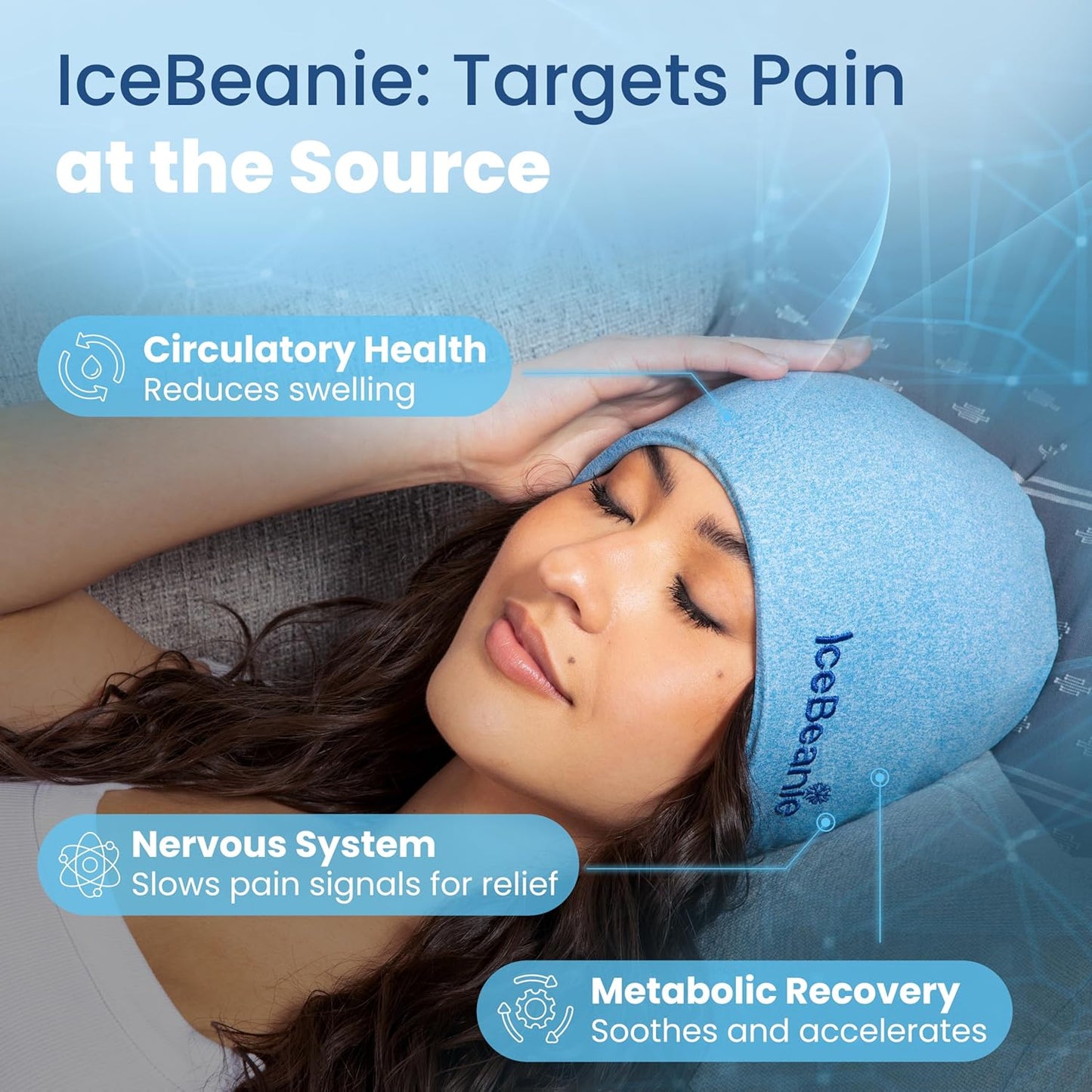 IceBeanie Migraine Relief Cap, As Seen on Shark Tank, Soft & Stretchy Gel Tension Headache Relief Cap, Extended Cooling Hangover Ice Hat, Odorless Head Wrap Ice Pack Wrap, Headache Migraine Mask