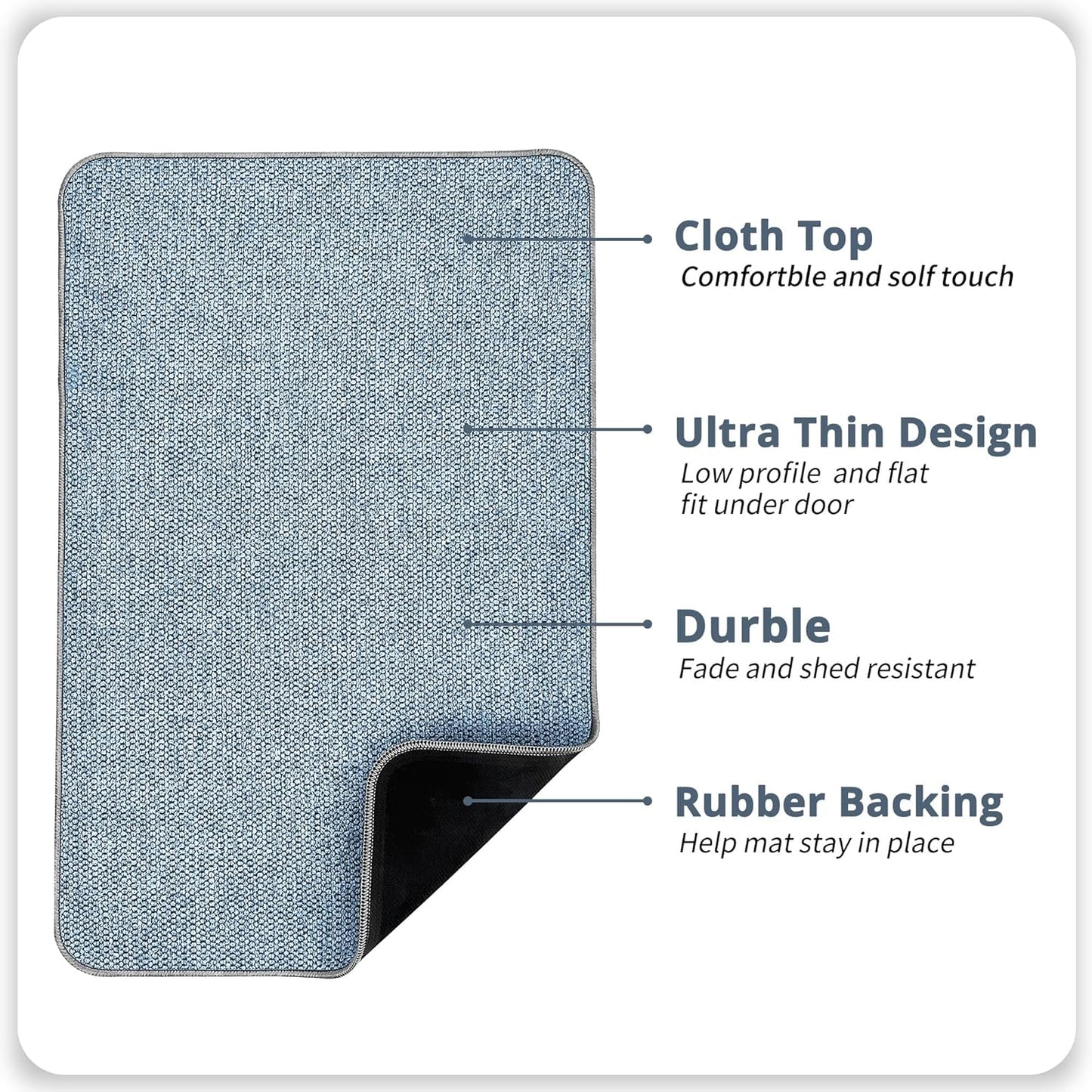 Bath Mat,Ultra Thin Bathroom Rugs,Rubber Bath Mats for Bathroom,No Slip Bath Rugs,Quick Dry,Machine Washable,Low Pile,Absorbent,Shower Outside,Sink,Home Decor Accessories.Blue,2'x3'(24x36inch)