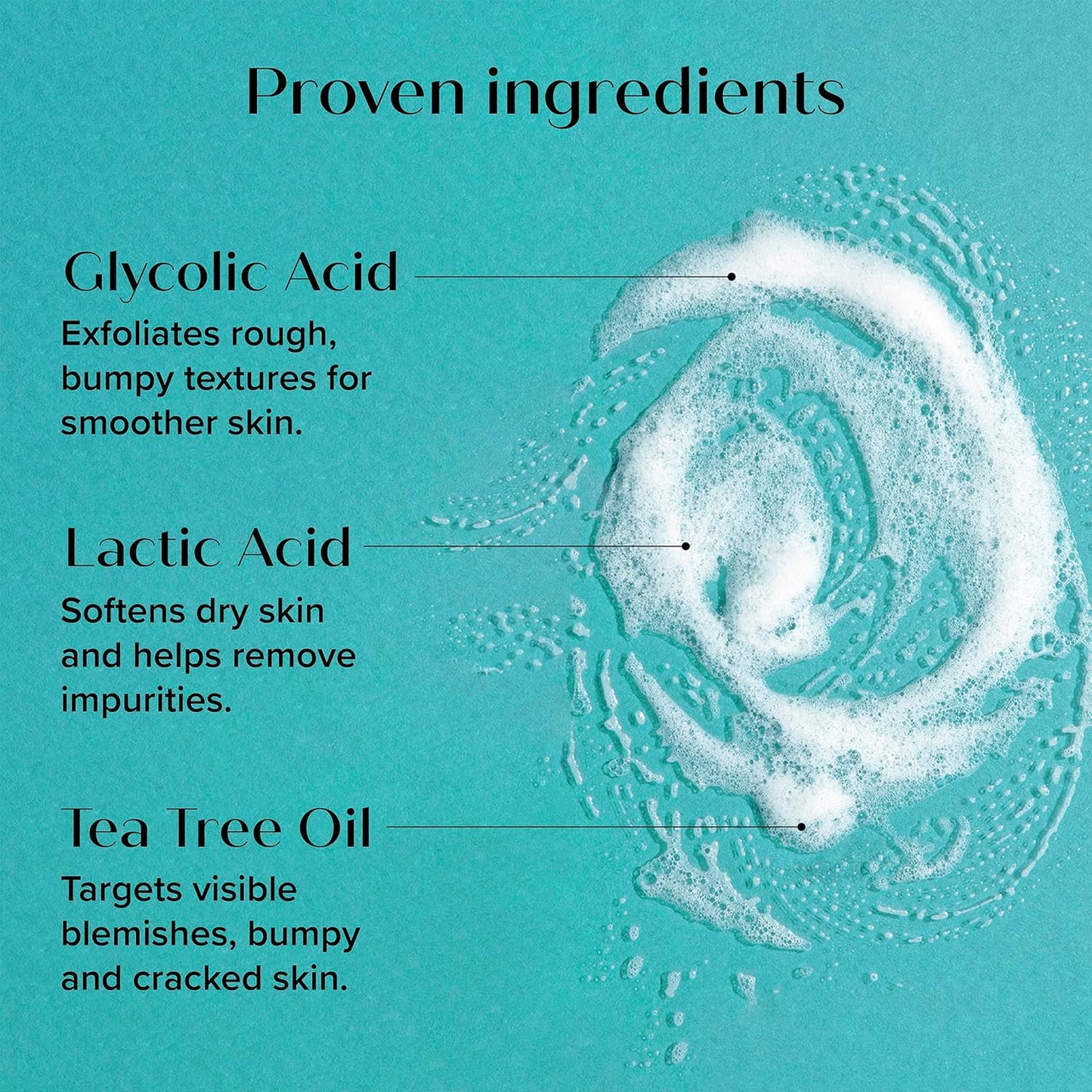 Medix 5.5 Exfoliating AHA Glycolic Acid Face & Body Wash Cleanser + Vitamin C Moisturizing Body Cream Lotion Skin Care 2PC Set | Alpha Hydroxy Acid & Lactic Acid Foaming Face Wash, 2-PC