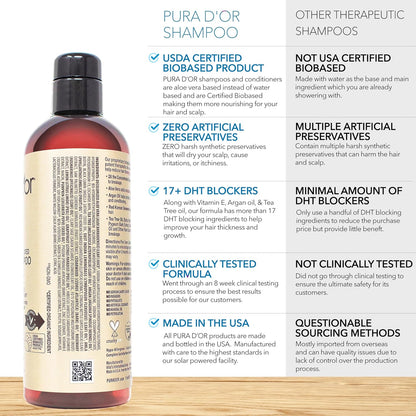 PURA D'OR Clinically Formulated Biotin Shampoo & Conditioner For Hair Thinning - 2X Concentrated Proprietary Herbal Blend Thickening Products For Women & Men, Sulfate Free, 16oz x2