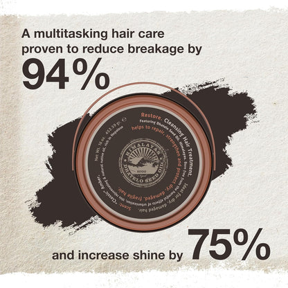 Tweak’d by Nature - Restore Cleansing Damaged Hair Treatment, Sulfate Free Conditioner for Damaged Dry Hair, Shampoo, Detangler, and Intensive Hydrating Solution and Shine Serum (16oz)