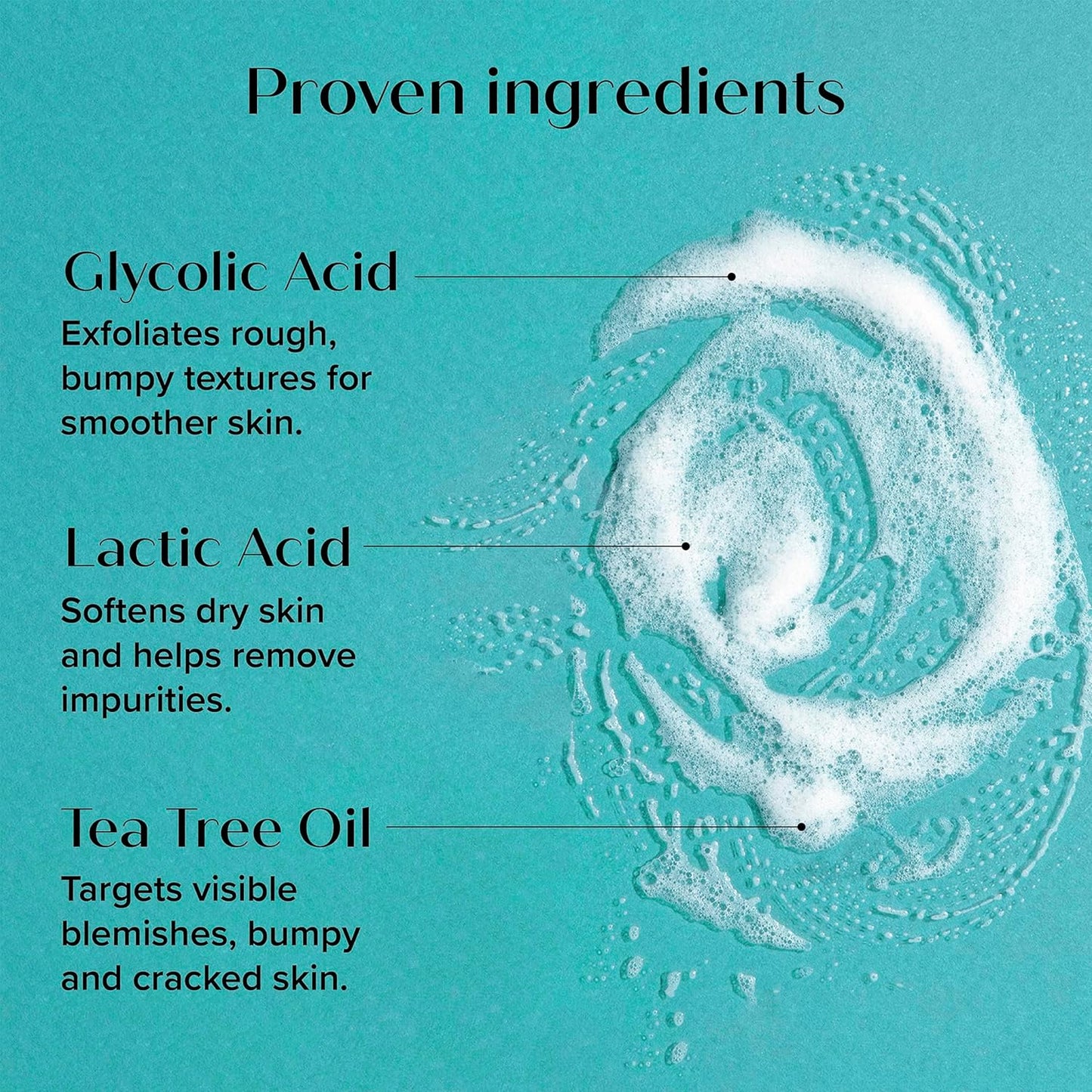 Medix 5.5 Exfoliating AHA Glycolic Acid Face & Body Wash Cleanser + Retinol Moisturizing Body Cream Lotion Skin Care 2PC Set | Alpha Hydroxy Acid & Lactic Acid Foaming Face Wash, 2-PC