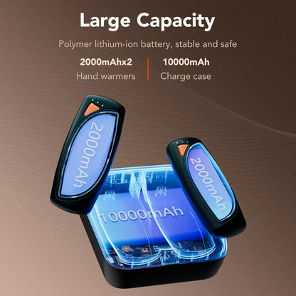 Hand Warmers Rechargeable 2 Packs, Double Sided Heating with AI Charging Case, 14000mAh Electric Hand Warmer Up to 36 Hours, Portable Heater Gifts for Christmas,Camping,Hunting