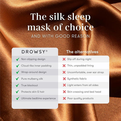 DROWSY Silk Sleep Mask - Face-Hugging, Padded Cocoon for Luxury Sleep in Total Darkness - 100% Pure Mulberry Silk (Pumpkin Spice)