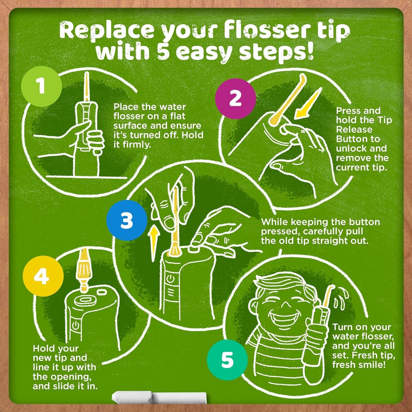 GuruNanda Kids Water Dental Flosser - 4 Flossing Modes, 4 Nozzles, 2-Min Smart Timer, Ages 6+, Monster Frens Theme, Portable Oral Care for Kids