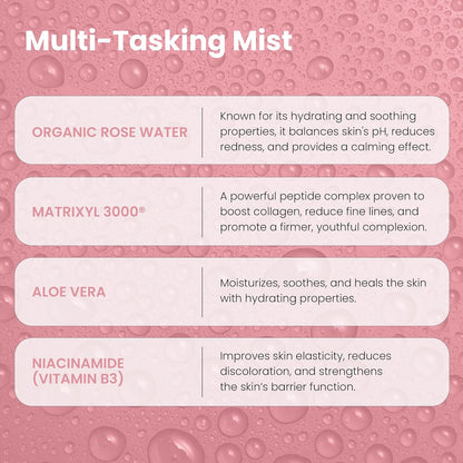 Rose Water Spray for Face with Matrixyl 3000 - Organic Rosewater Face Mist with Aloe Vera & Hyaluronic Acid - Hydrating, Reduces Fine Lines, Boosts Collagen Production, & Soothes Skin - 4 Fl Oz