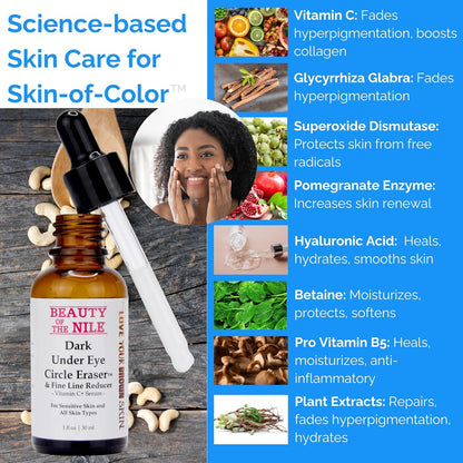 Dark Under Eye Circle Eraser™ Vitamin C+ Serum for Skin-of-Color, Dark Circle Puffiness Wrinkle Hyaluronic Acid Superoxide D, Beauty of the Nile® 1 Oz