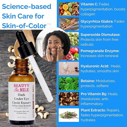 Dark under eye circle eraser??vitamin