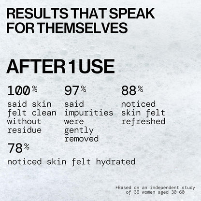 Pacifica Future Youth Foaming Face Wash - Hydrating Anti-Aging Cleansing Gel, Dermatologist Tested Gentle Facial Cleanser, Alcohol-Free Vegan Formula for All Skin Types Clean Beauty Cruelty-Free 4.7oz