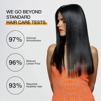 GK HAIR Global Keratin The Best COCO (3.4 Fl Oz/100ml) Smoothing Keratin Hair Treatment - Professional Brazilian Complex Blowout Straightening For Silky Smooth & Frizz Free Hair